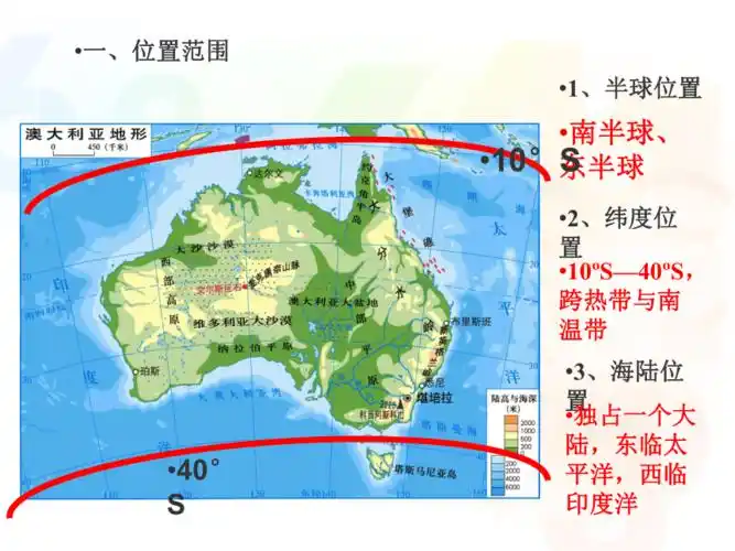 20202021学年人教版初中地理七年级下册第八章第四节澳大利亚课件共31