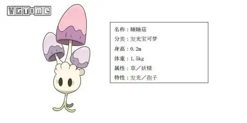 《精灵宝可梦 太阳/月亮》御三家二段进化形态公布