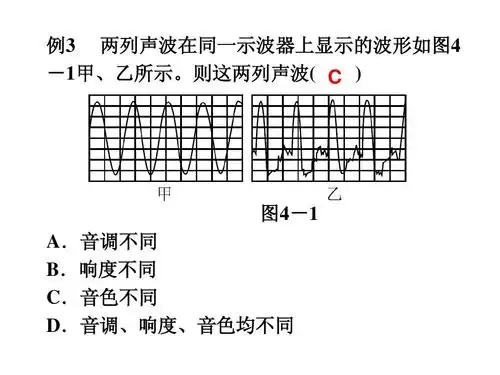 则这两列声波( c      4- 1 a.音调不同 b.响度不同 c.音色不同 d.