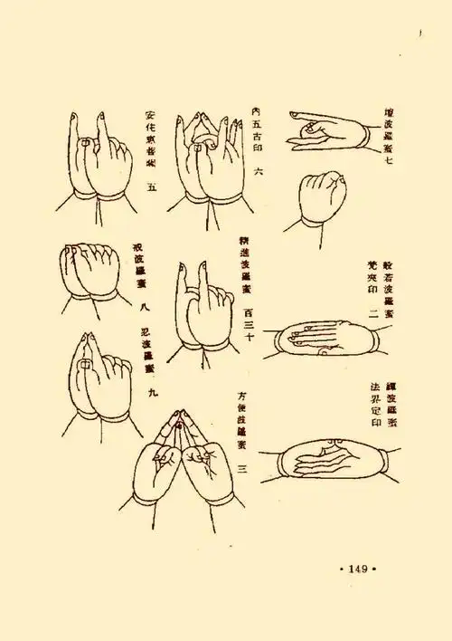 传统文化《佛家大手印》整理