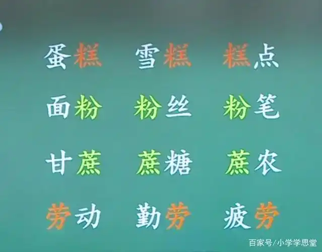 在上面的组词中"甘蔗"中的"蔗"读轻声