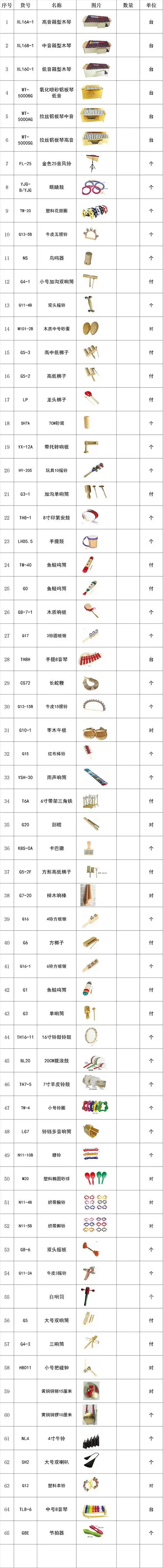 产品名称:豪华版精品乐器 套装件数:65件/套 主要材质:木质 金属 塑料