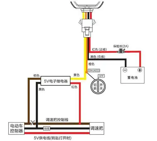 电动车gps定位器接线图