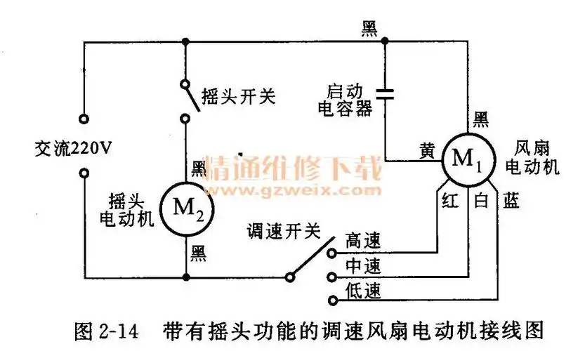 与风扇电动机呈并联的电路连接