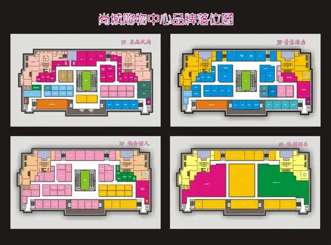 商场楼层内部布局展板