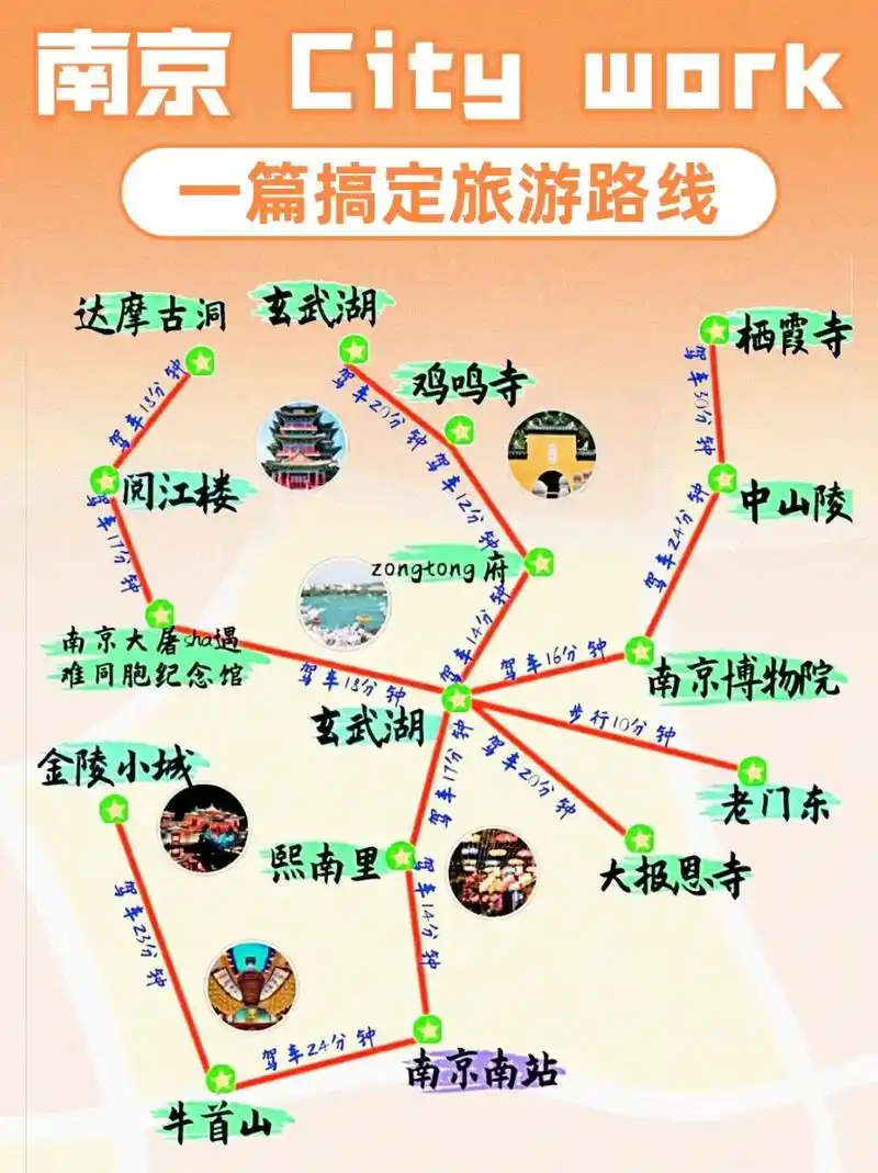 96必去景点: 11566侵华日军南京大屠杀遇难同胞纪念馆 门票99