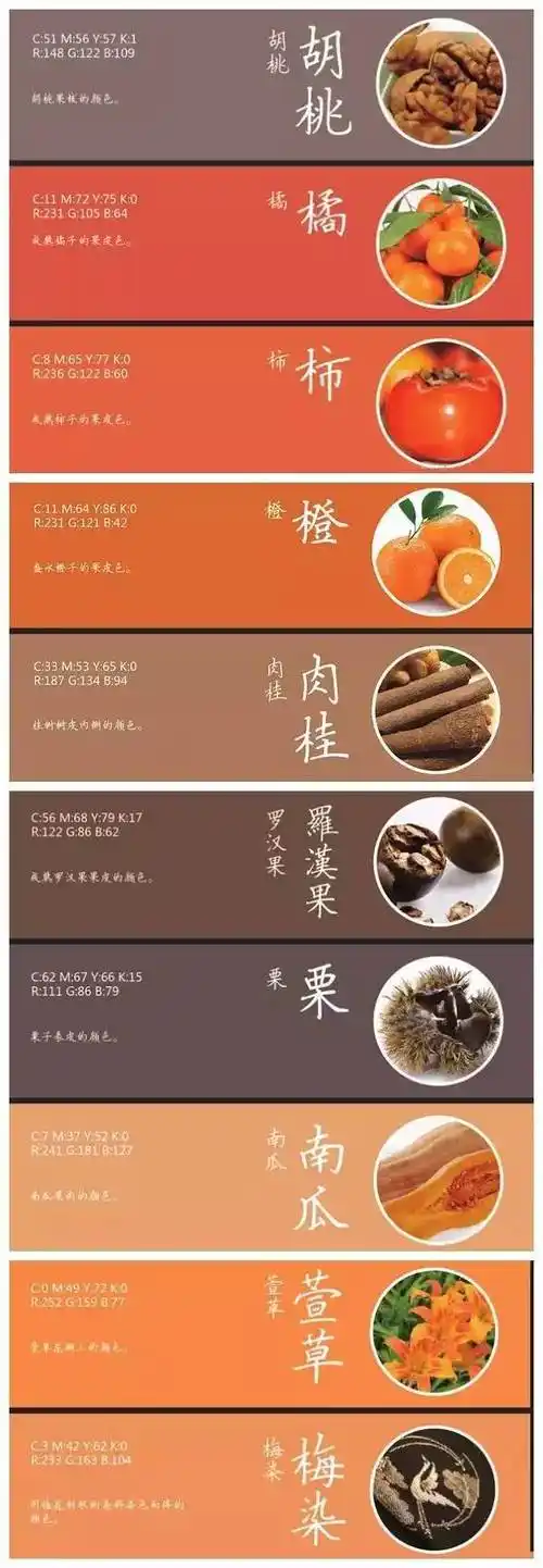 古代颜色 古代颜色尊贵顺序