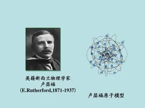 卢瑟福原子模型