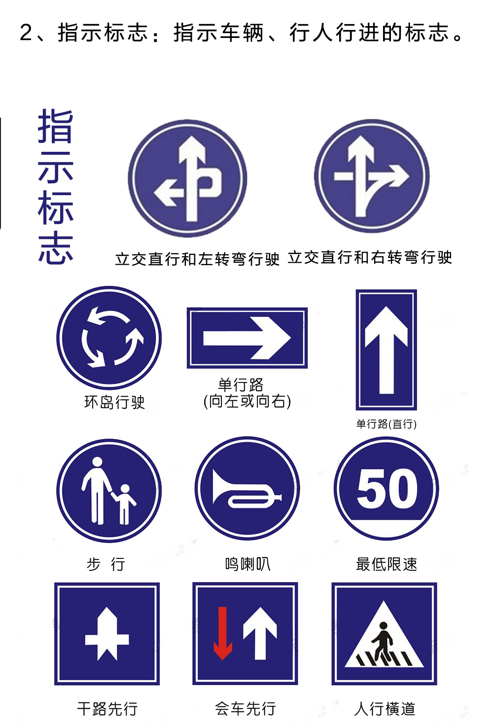 3分钟看懂常见的道路交通标志