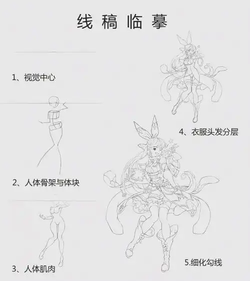 有手就会的二次元线稿临摹教程插画教程