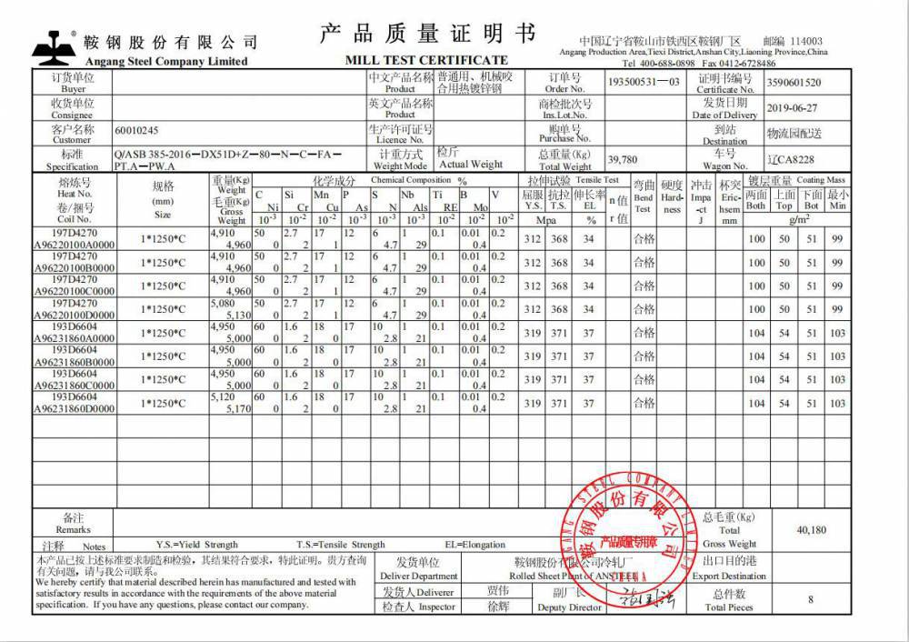 【鞍钢冷轧镀锌板,冷轧盒板大厂资源,厂家支持期货定制】图片