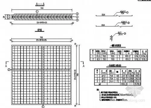 [分享]水泥混凝土路面节点详图资料免费下载
