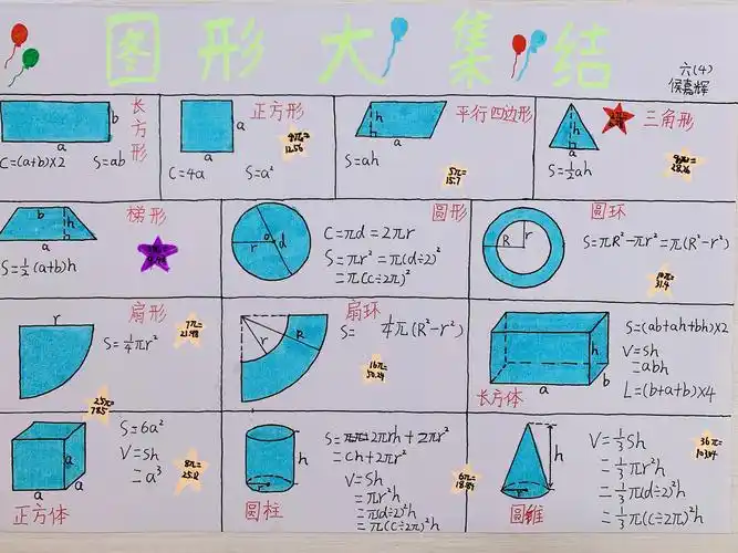 在上周我们结束了人教版六年级下册数学第三单元《圆柱与圆锥》的学习