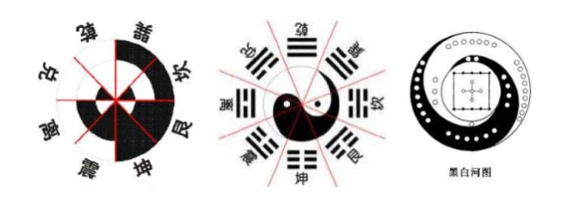 在4000年前的古文化遗址中,"八角星纹"有什么内涵?