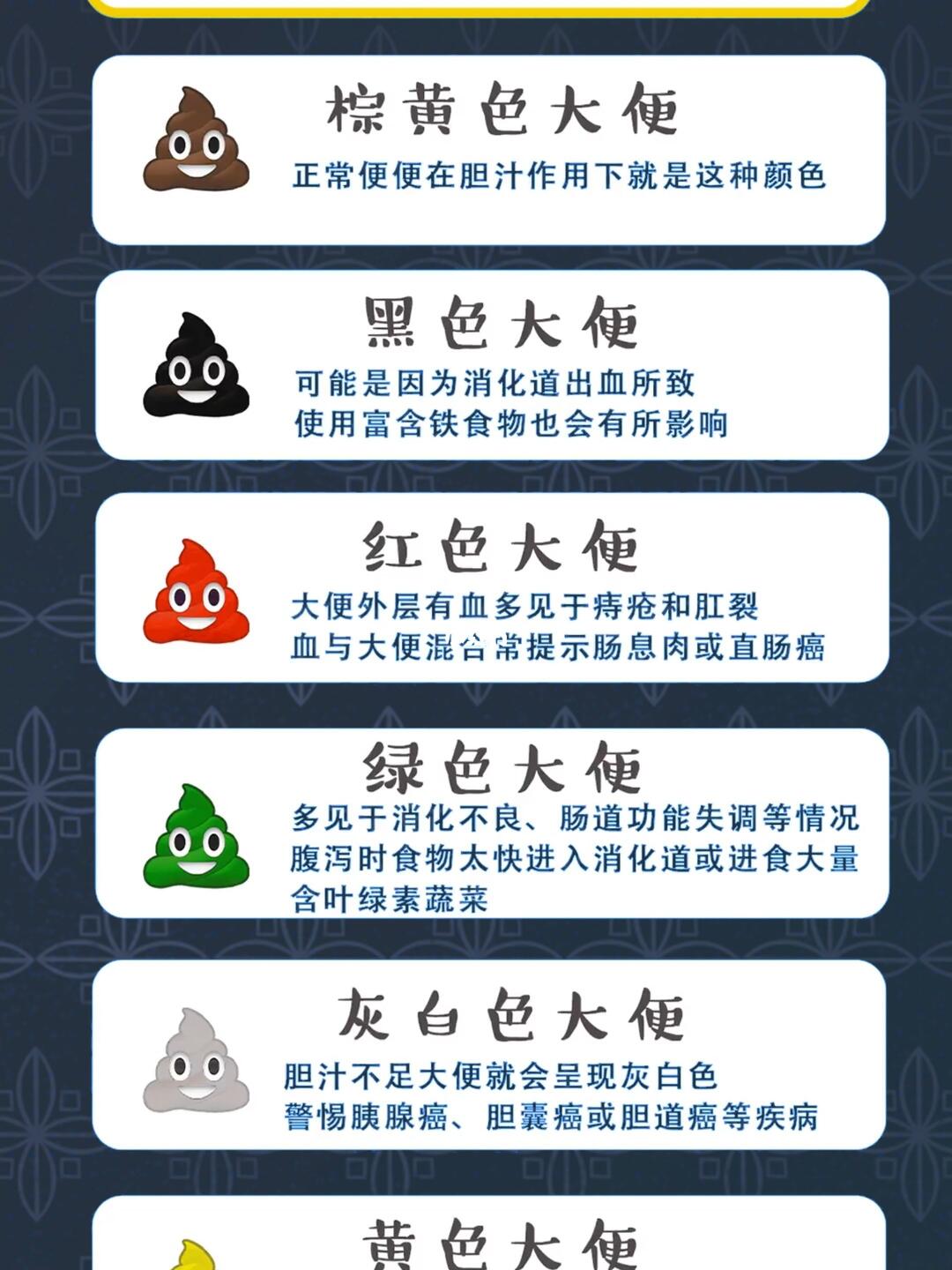 你的大便颜色正常吗
