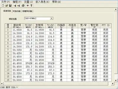 对讲机品牌对讲机频率