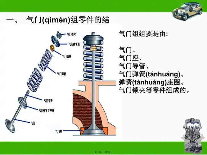 气门组的拆装.资料_第2页
