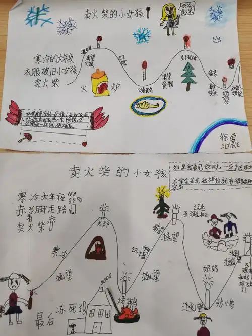 我们学习了《卖火柴的小女孩》和《那一定会很好》!