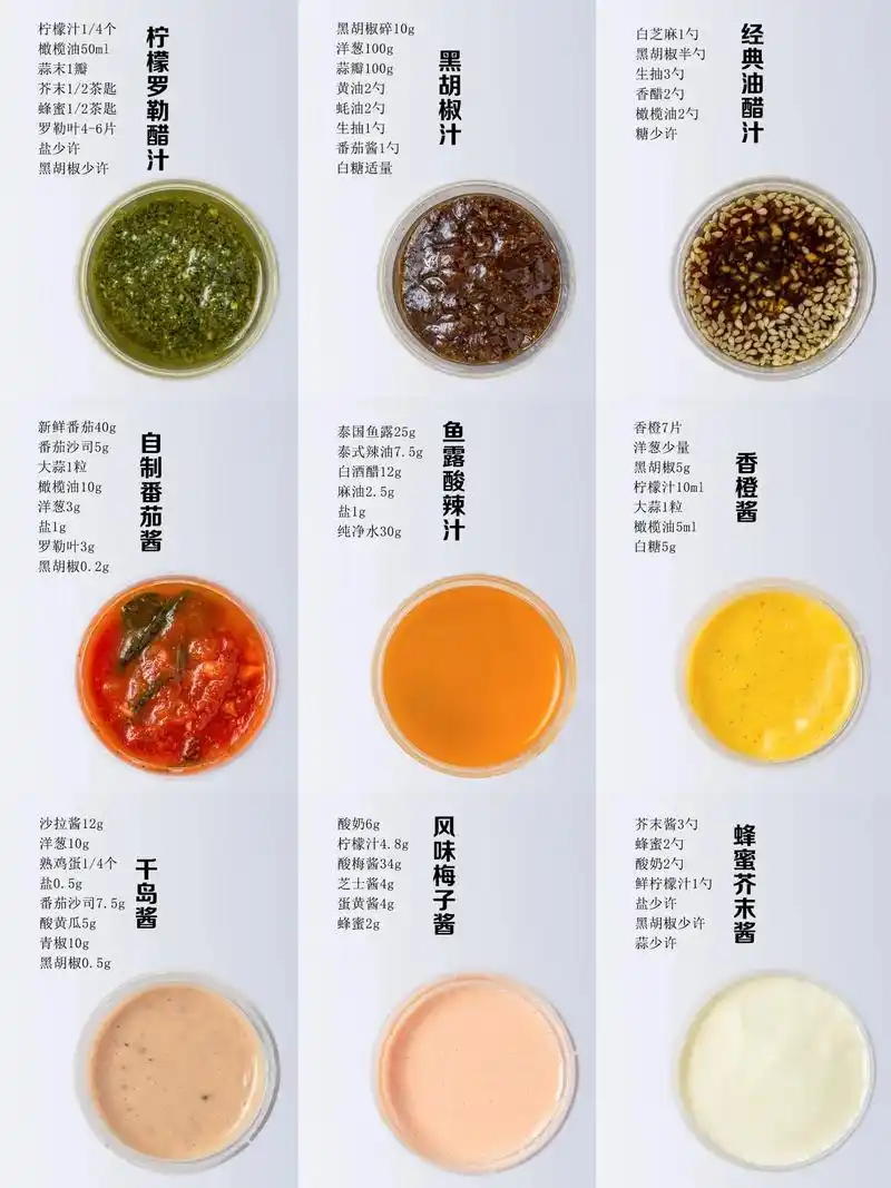 轻食沙拉好吃不好吃?酱汁搭配很关键!我们轻食课程中所教授的1 - 抖音