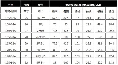 腰围2尺1是多少厘米腰围2尺1是多少厘米裤子2尺1是多少厘米