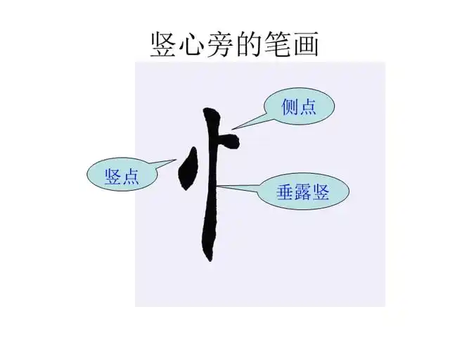 第3课竖心旁pptx