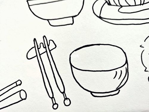 文化最后涂上颜色餐具刀叉简笔画就完成啦餐具简笔画简笔画 厨房用品