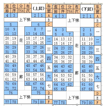 巴中到成都k9415列车2车下004号靠窗吗