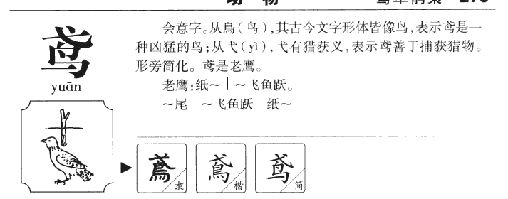 鸢字五行属什么鸢字取名有什么意义
