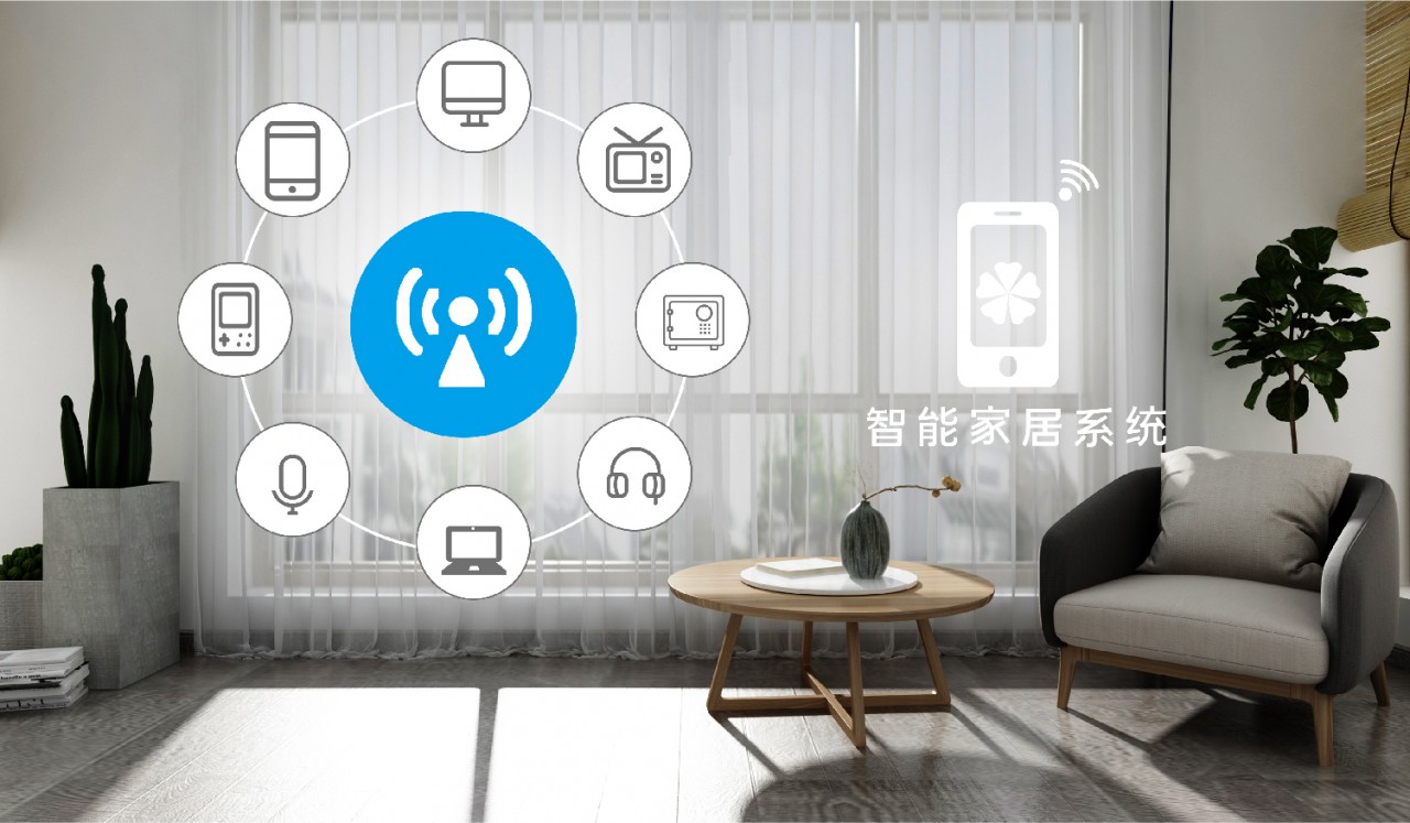 2020智能家居行业最新发展趋势 - 企业新闻 - 知尔星官网