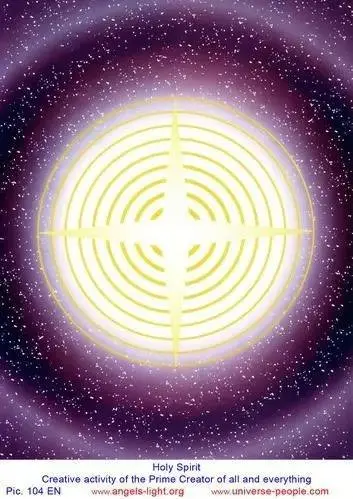 不断觉察,打破错觉