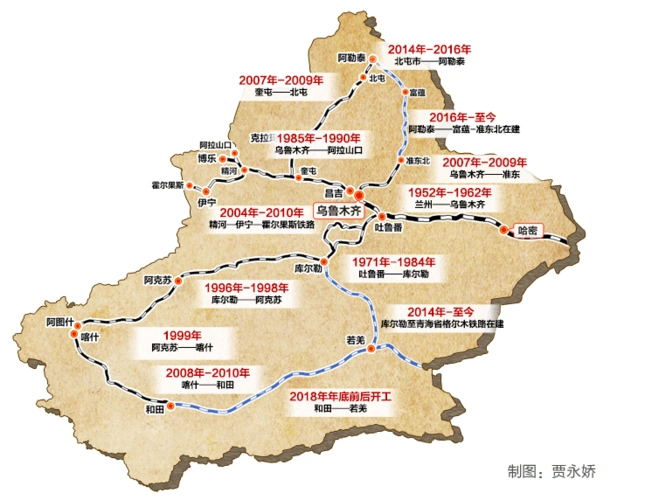 【70年·新疆民生变奏曲】新疆铁路出行变奏曲:从"绿皮车"到"绿巨人"