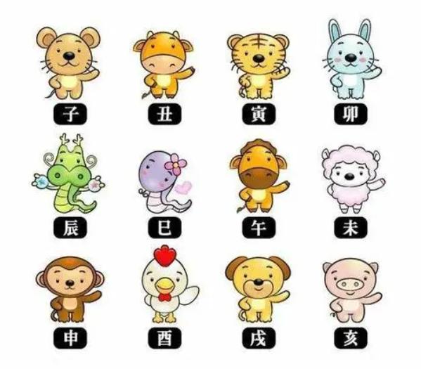 2024年有望大翻身的几大生肖,事业家庭齐飞升!