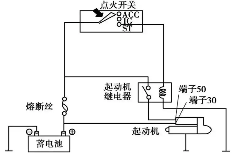 24 带启动继电器的控制(5)带保护继电器的控制电路带保护继电器的控制