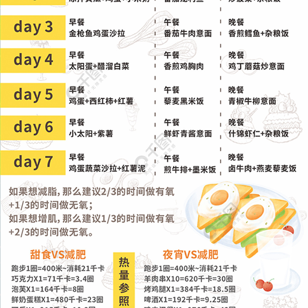 健身减脂餐运动热量表食谱菜单dm单页