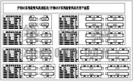 分享风机盘管型号参数资料下载