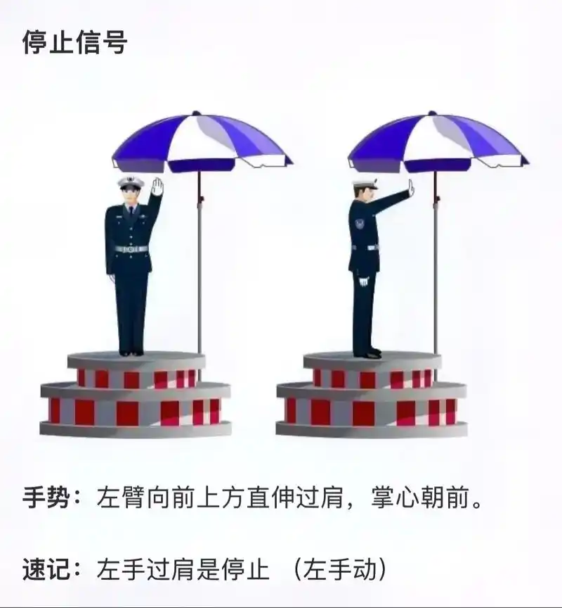 速记?交警手势!开车新手,驾考小白!赶紧收藏,关注! 很多刚 - 抖音