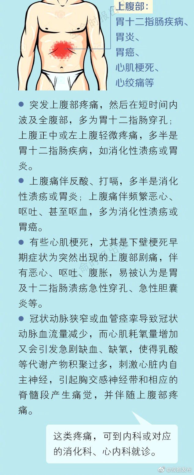 都方便#对于大部分人来说,心脏以下,胯部以上,都是"肚子疼"的范围