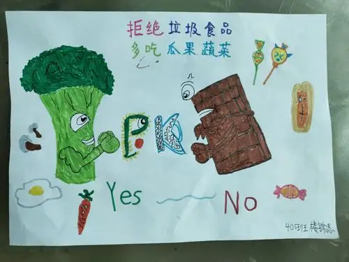 绘制一份"杜绝三无产品"的宣传画吧,提醒身边的同学放学后不到学校