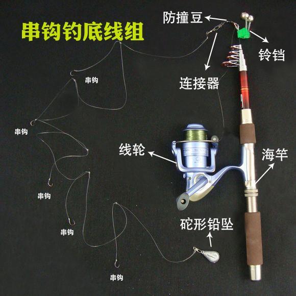 手竿,海竿,矶钓线组搭配最直观的图解!