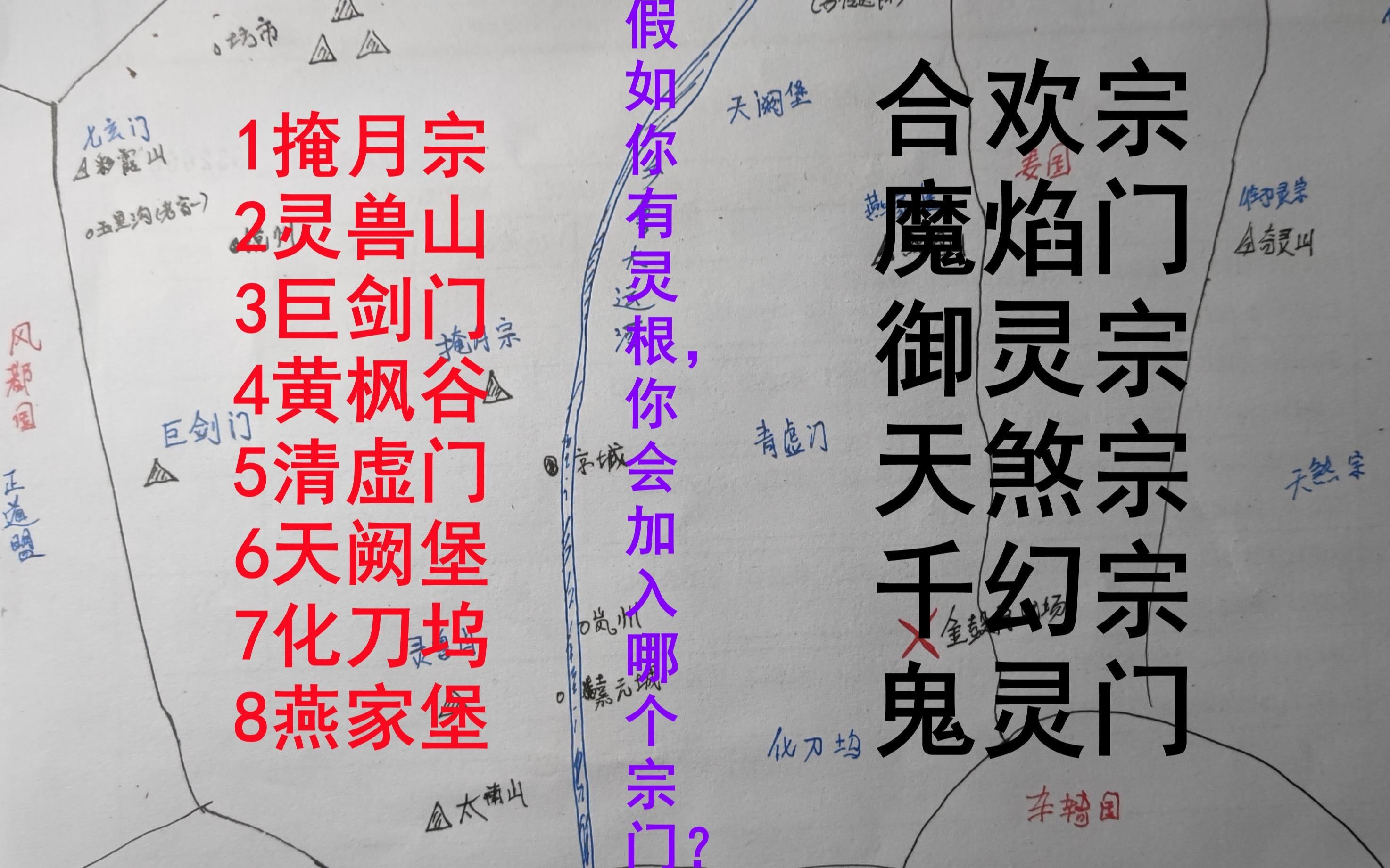 【凡人修仙传】七派六宗具体位置和特点.