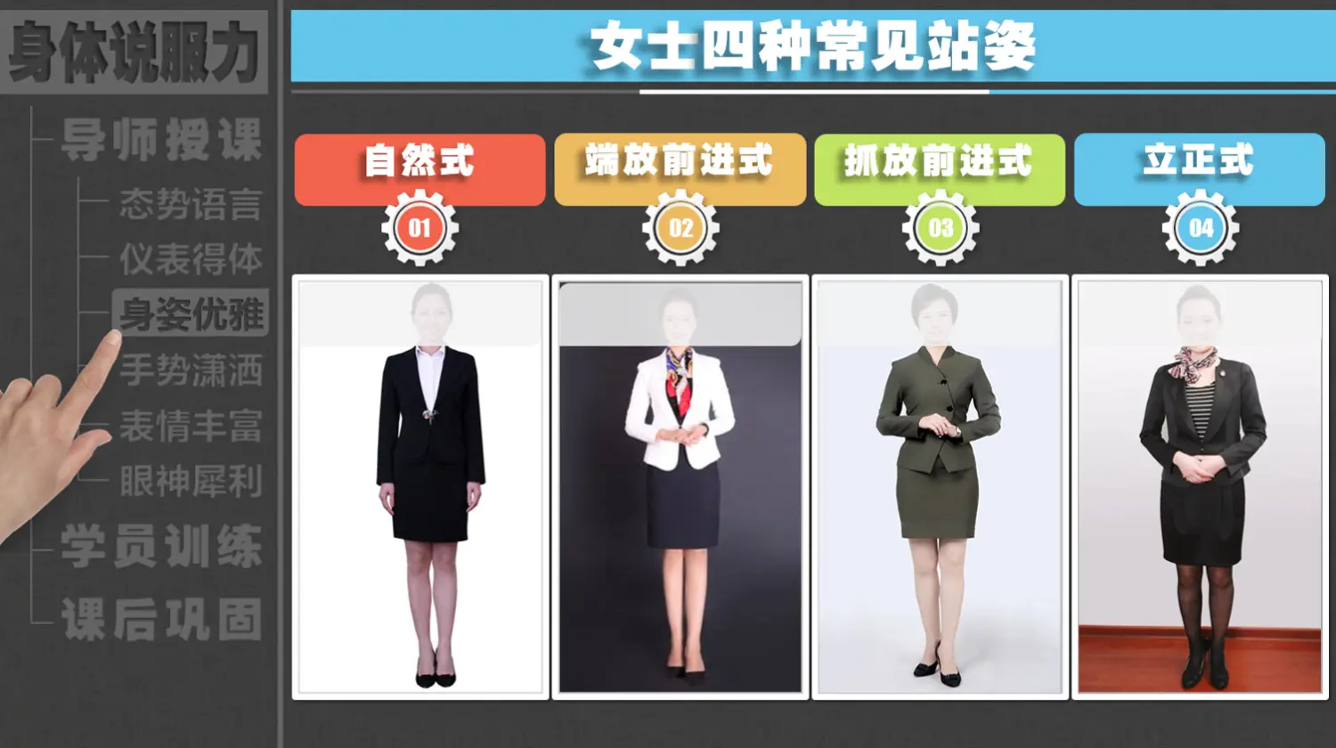 站着演讲,你必须掌握的四种站姿 - 简书