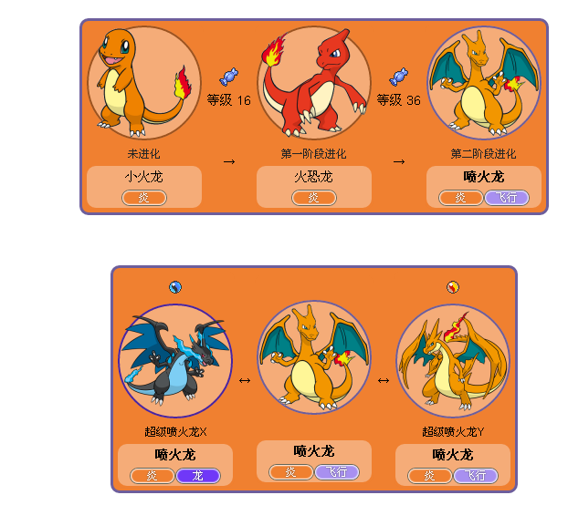 口袋妖怪漆黑的魅影可以月之石让喷火龙进化吗