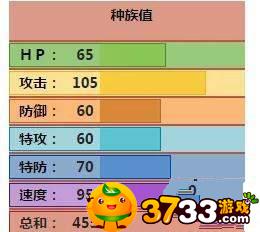 精灵宝可梦letsgo火爆猴技能如何搭配火爆猴技能属性一览