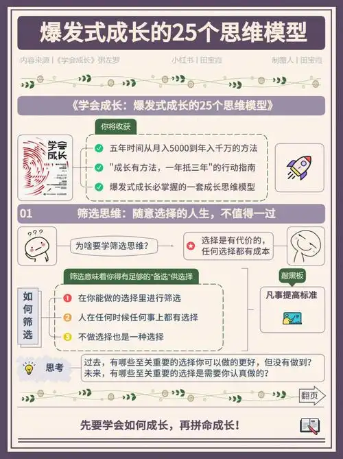 021自我提升成长慢来看这25个思维模型