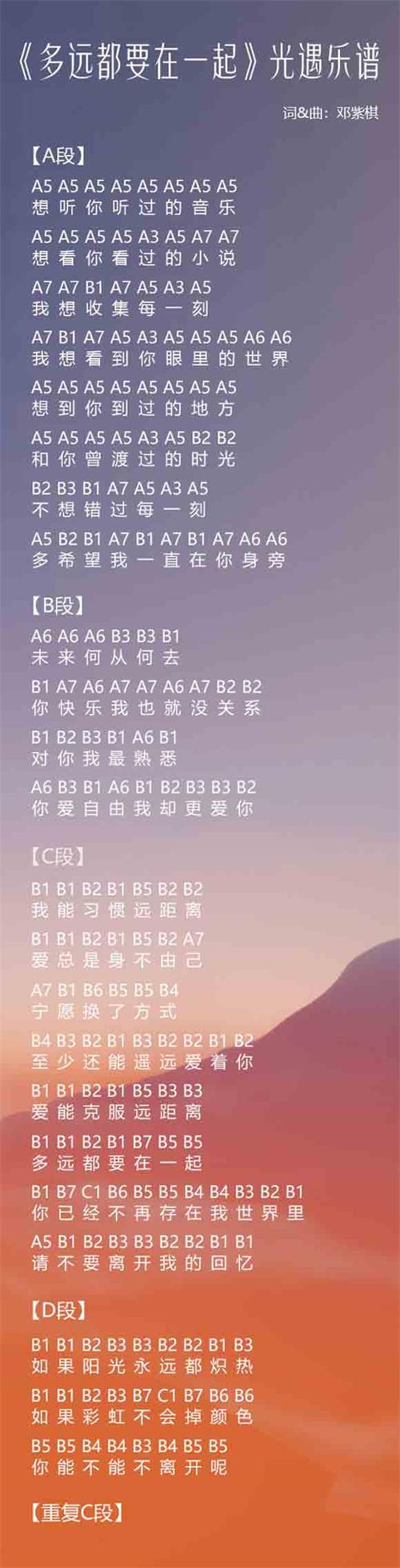光遇多远都要在一起乐谱推荐竖琴钢琴数字简谱分享