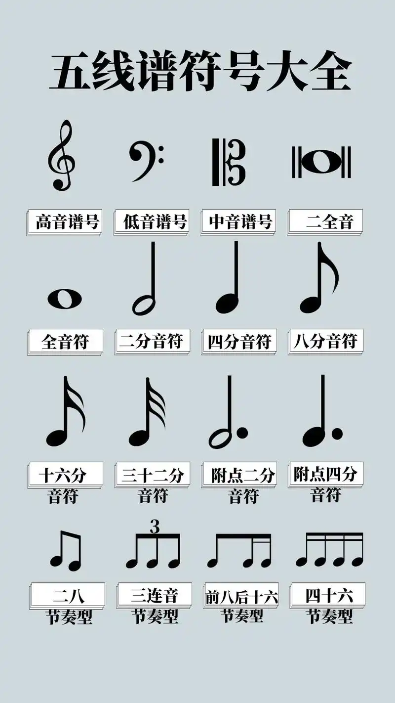 音乐符号大合集.你们想要的音乐符号大合集来啦,赶紧点赞收藏, - 抖音