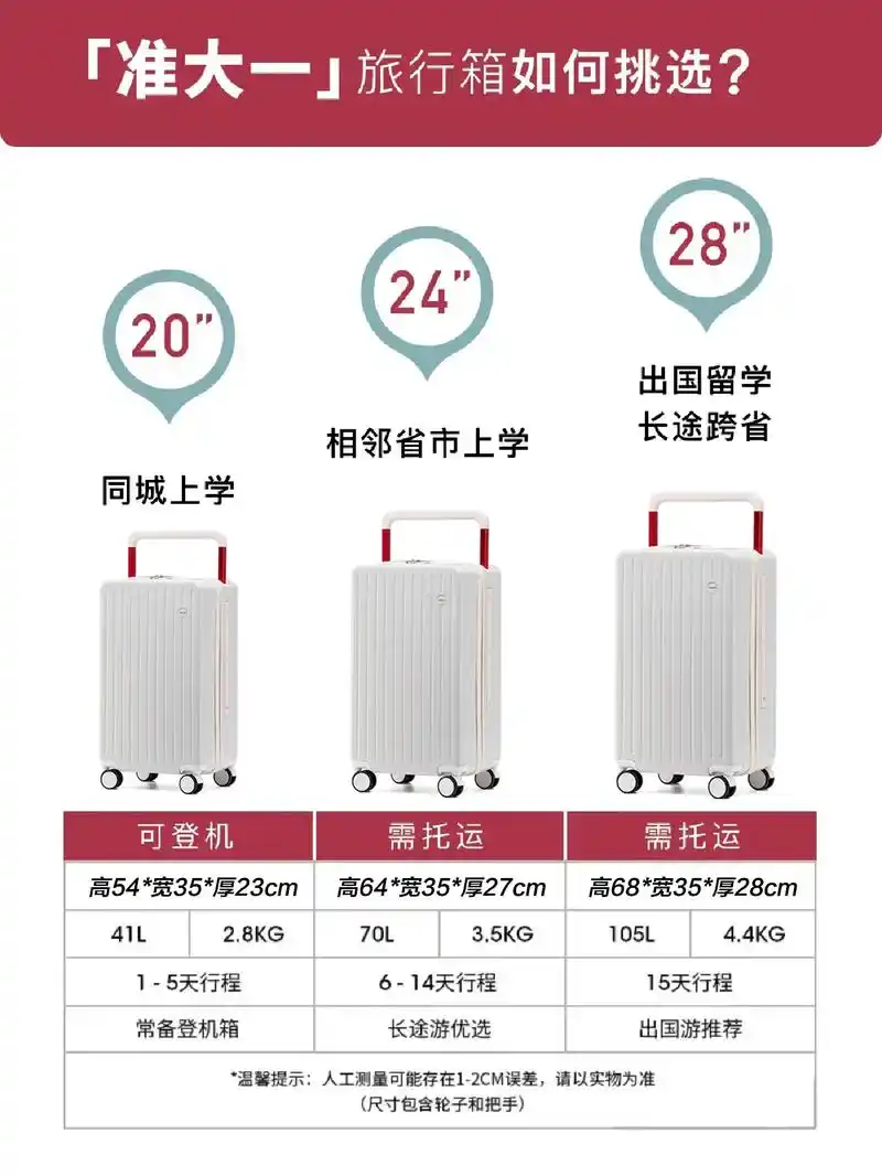 准大一必看04开学行李箱尺寸多大最合适?