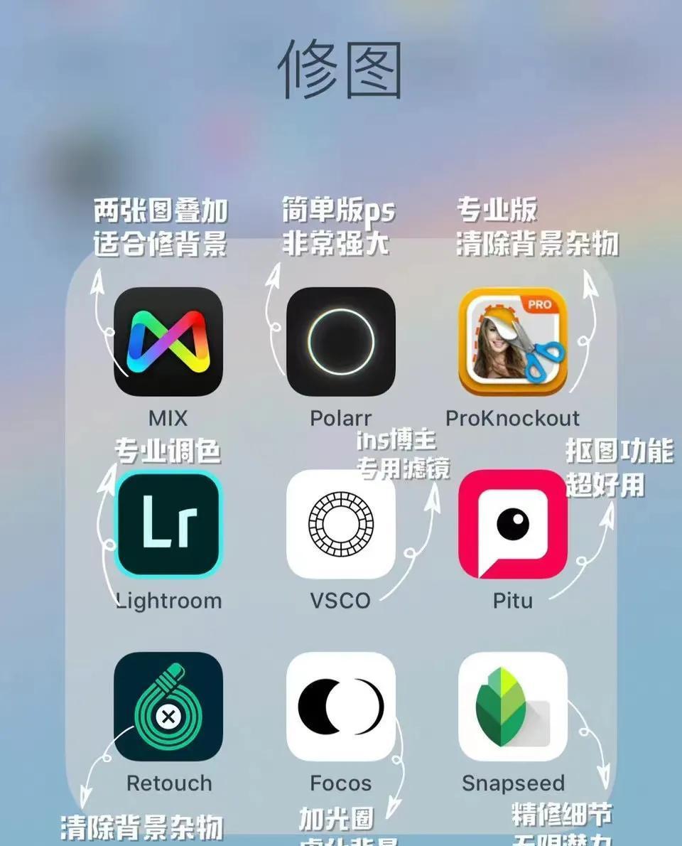 p图软件手机版哪个好用(p图软件手机版)