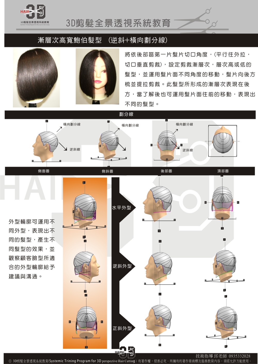 【3d剪发全景透视系统教育】 学院课程:基础课程