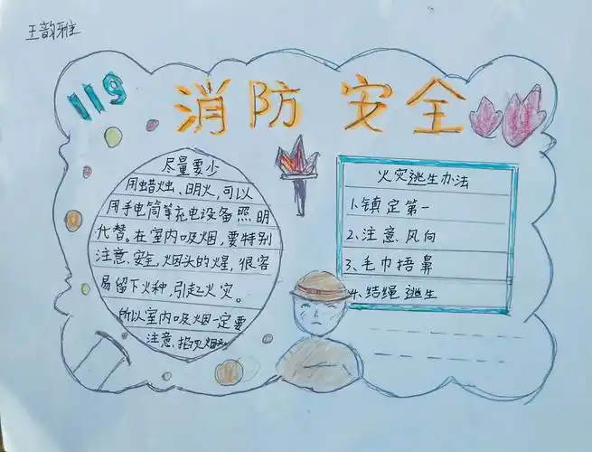 广黄完小"119消防安全"手抄报